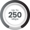paket-internet-unlimited-250-mb-100x100